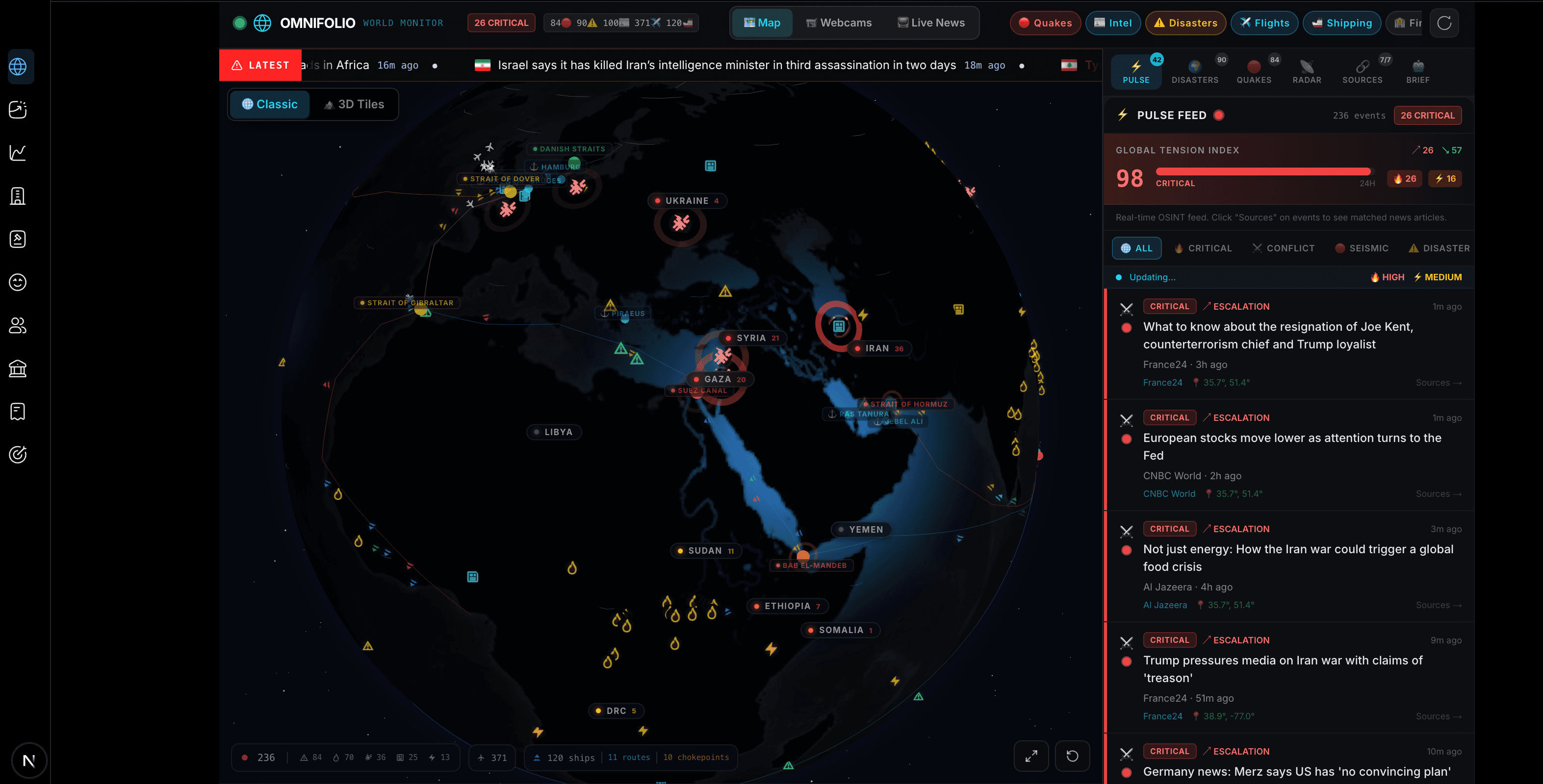 OmniFolio World Monitor — real-time OSINT dashboard with 3D globe, earthquake monitoring, conflict tracking, and economic intelligence overlays